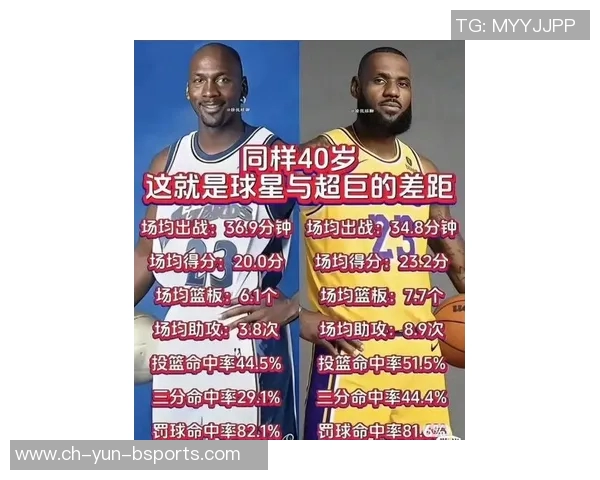 詹姆斯：从篮球传奇到全球文化偶像的成长之路与影响力分析